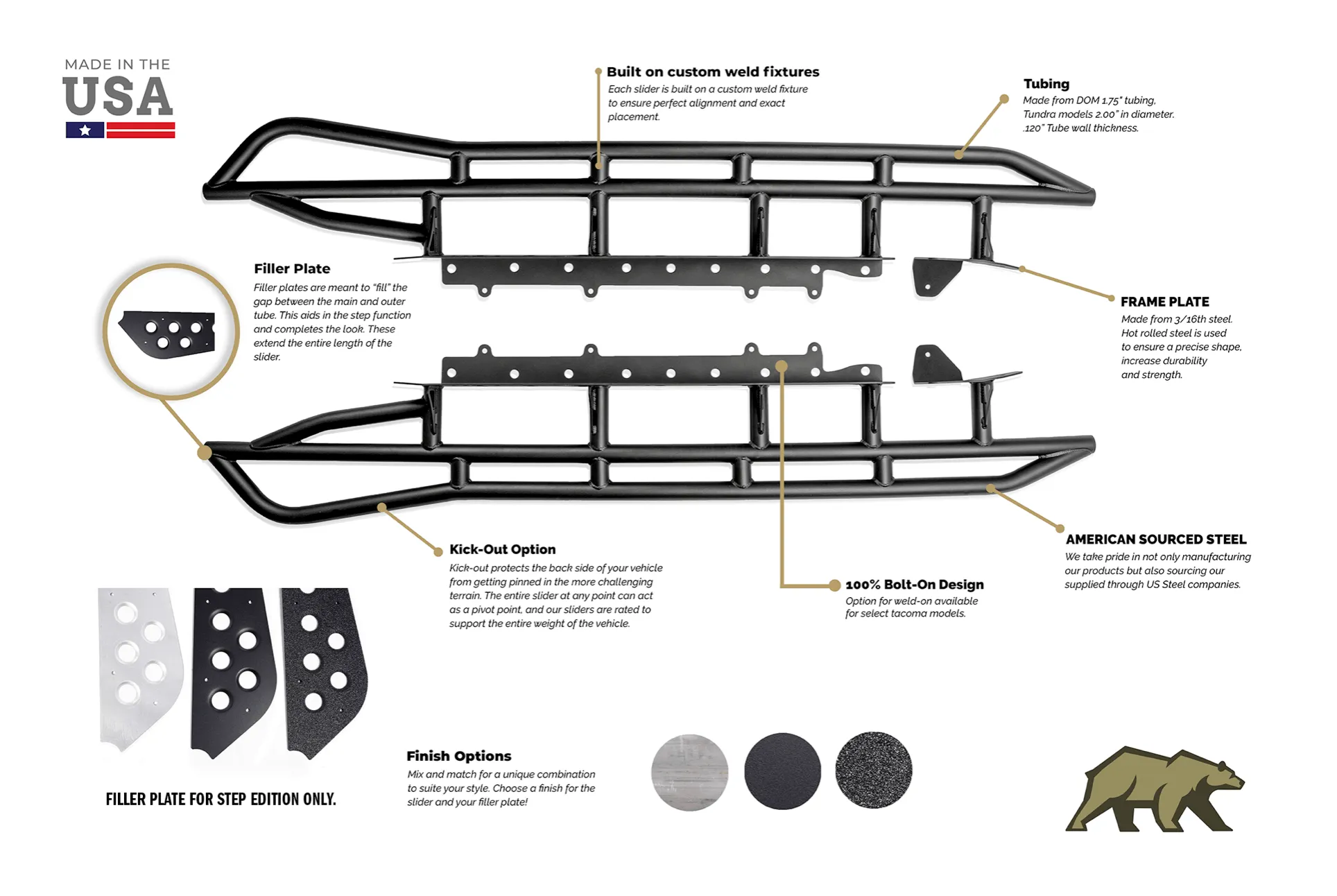 2014-2021 TOYOTA TUNDRA STEP EDITION ROCK SLIDERS